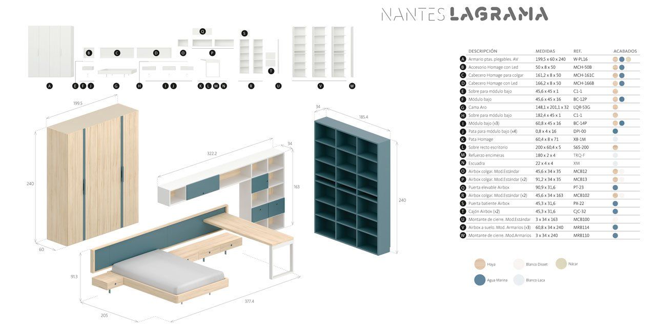 Medidas exteriores composición Nantes en planificador